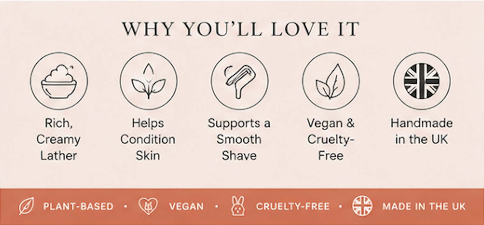 List of reasons why a product is loved, with icons and text on a beige background.