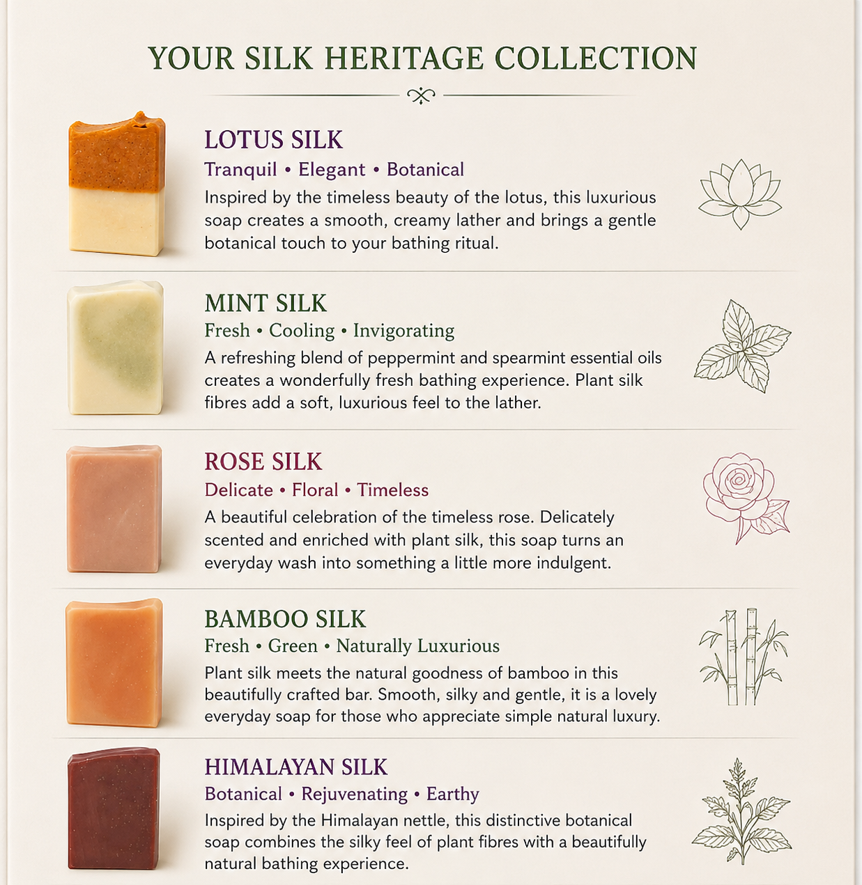 Natural Soap Gift Set - The Silk Heritage Collection