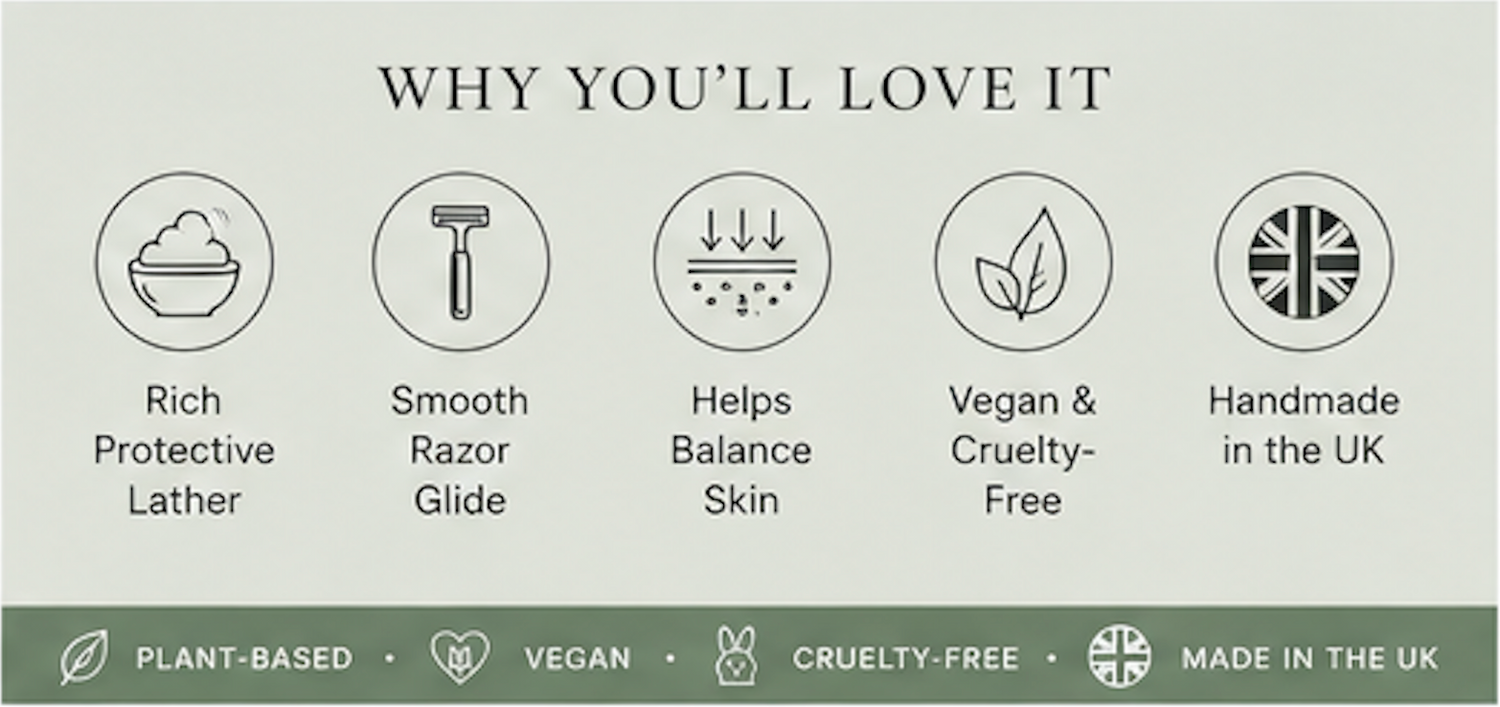 List of reasons why a product is loved, including rich protective lather, smooth razor glide, helps balance skin, vegan and cruelty-free, and handmade in the UK.