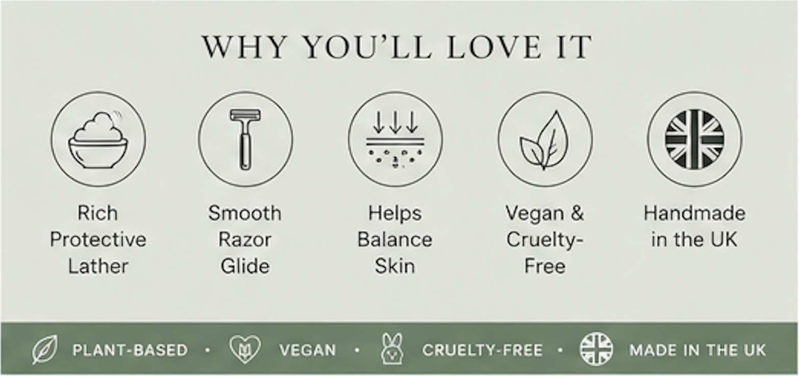 List of reasons why a product is loved, including rich protective lather, smooth razor glide, helps balance skin, vegan and cruelty-free, and handmade in the UK.