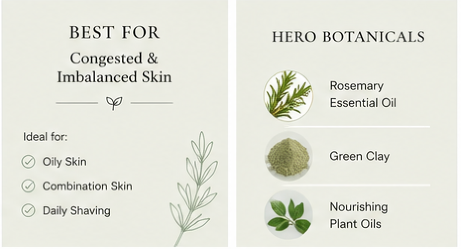 Product label for skincare with botanical ingredients and benefits
