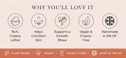 List of reasons why a product is loved, with icons and text on a beige background.