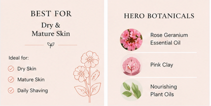 Product label for dry and mature skin care with botanicals and essential oils.