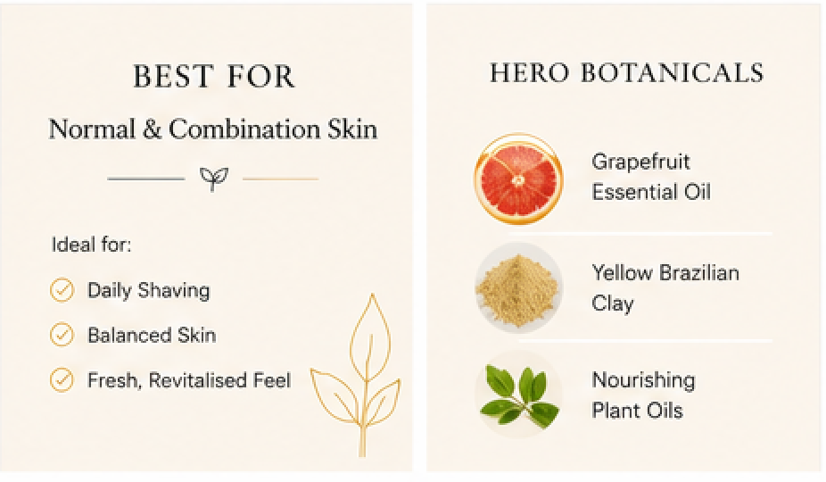 Product description card for a skincare or grooming product with botanical ingredients and benefits.